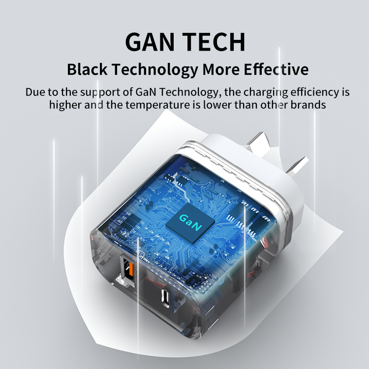 GAN tech