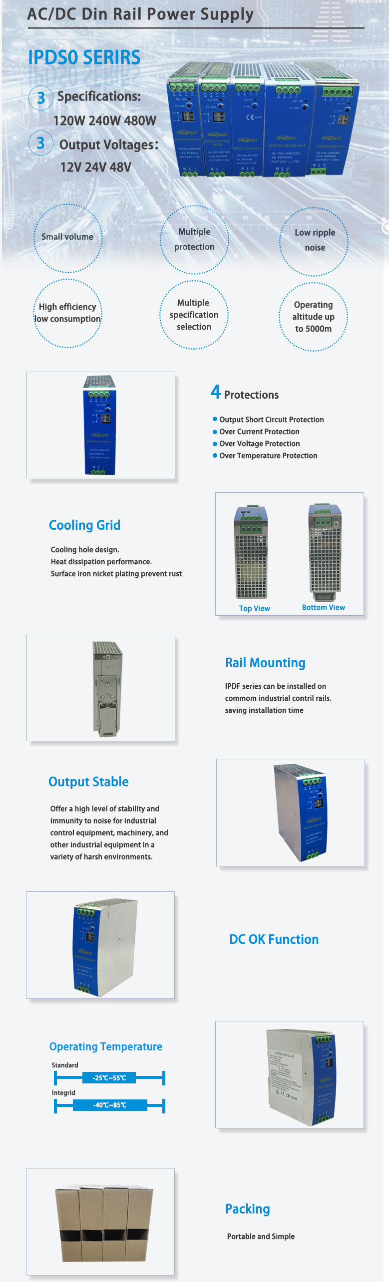 AC-DC Din Rail power supply