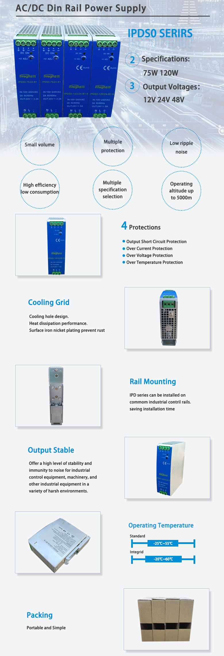 IPDS0-120/xx-B1 AC-DC converter application