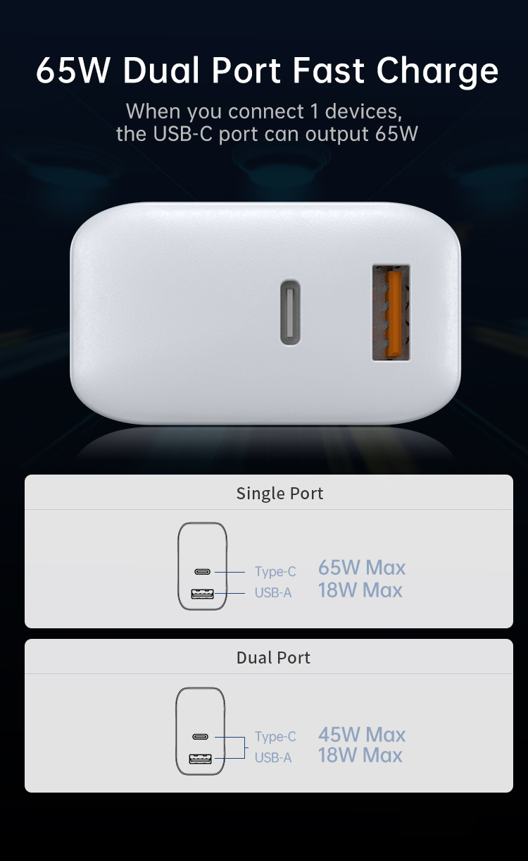 65w dual port charging