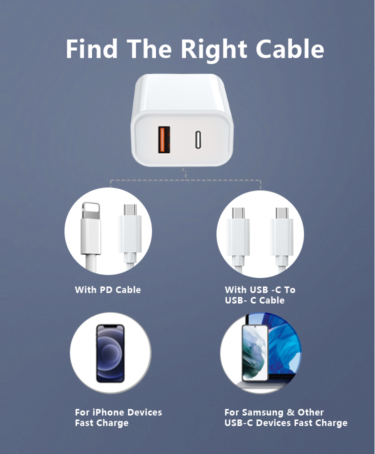 Find the right cable