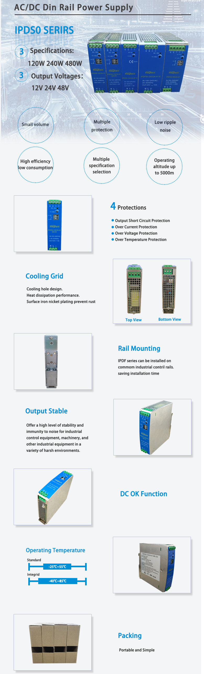 AC-DC Din Rail power supply